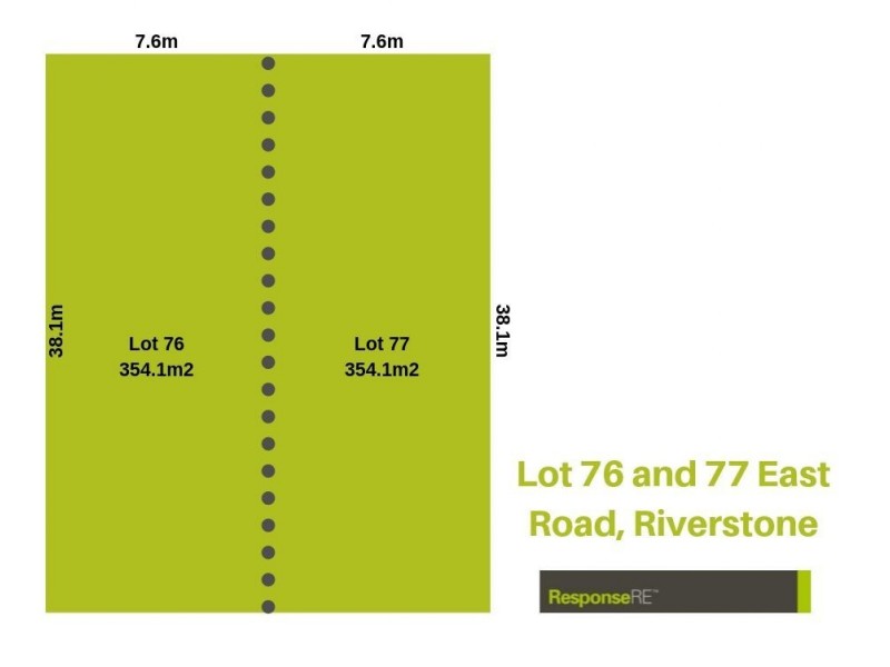 Lot 76 & 77,  East Road, Riverstone NSW 2765