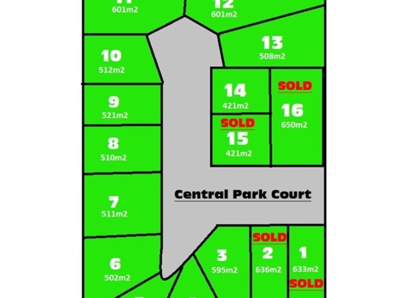 Lot 8 Central Park Court, Ballan VIC 3342