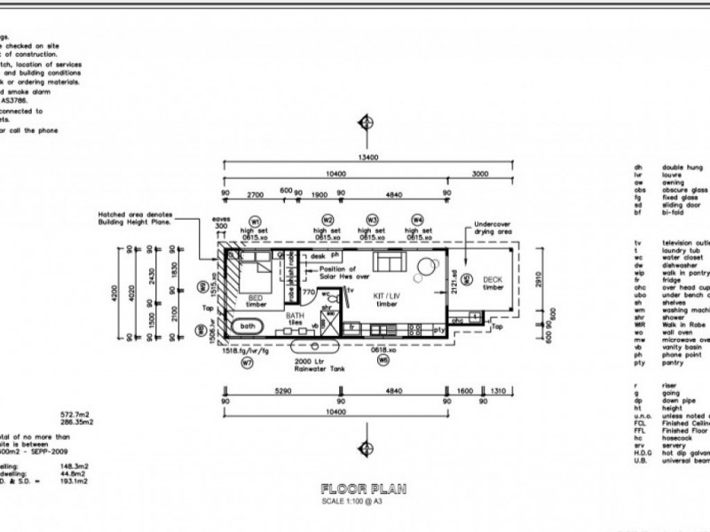 2 Hibiscus Place, Mullumbimby NSW 2482