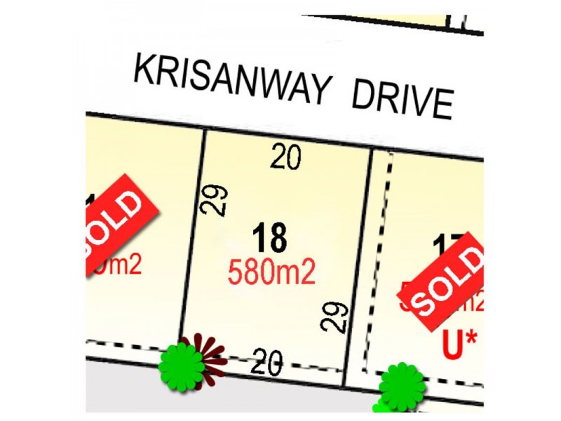 Lot 18 Krisanway Drive, Grovedale VIC 3216
