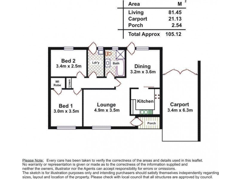17 Colonsay Court, Huntfield Heights SA 5163