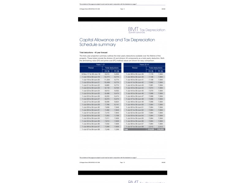 20 Magpie st, Brookfield VIC 3338