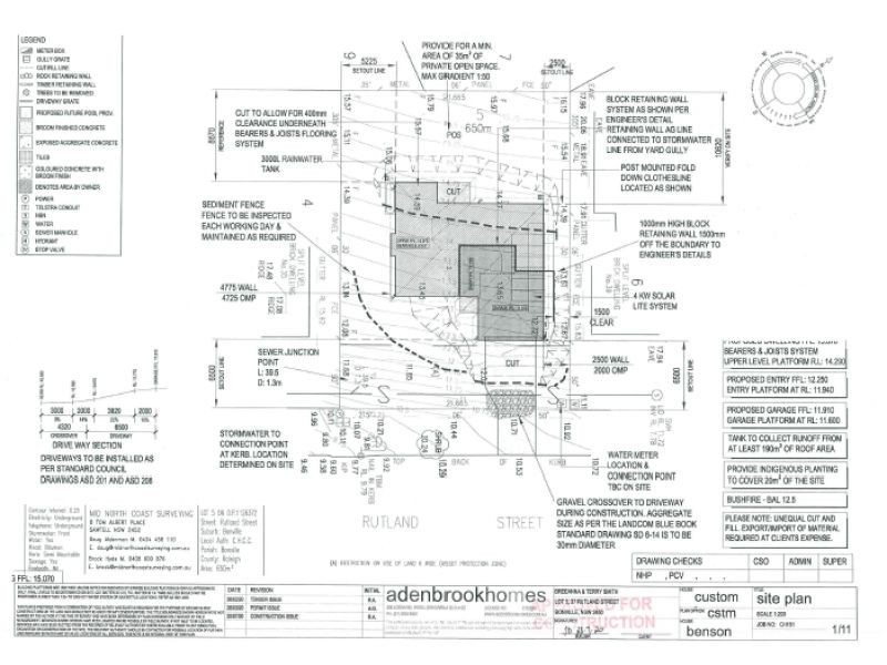 Lot Lot 5, 37 Rutland Street, Bonville NSW 2441