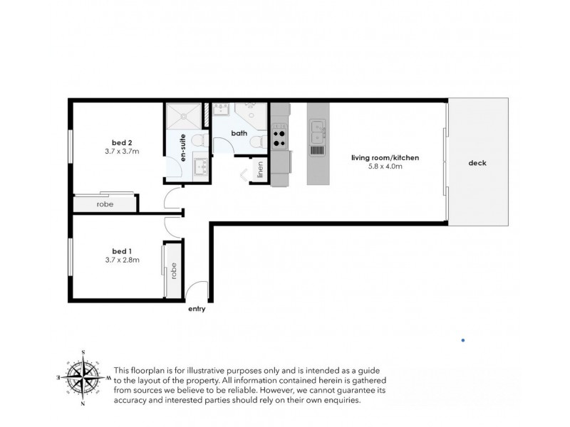UNIT 7/42 Slobodian Avenue, Eight Mile Plains QLD 4113