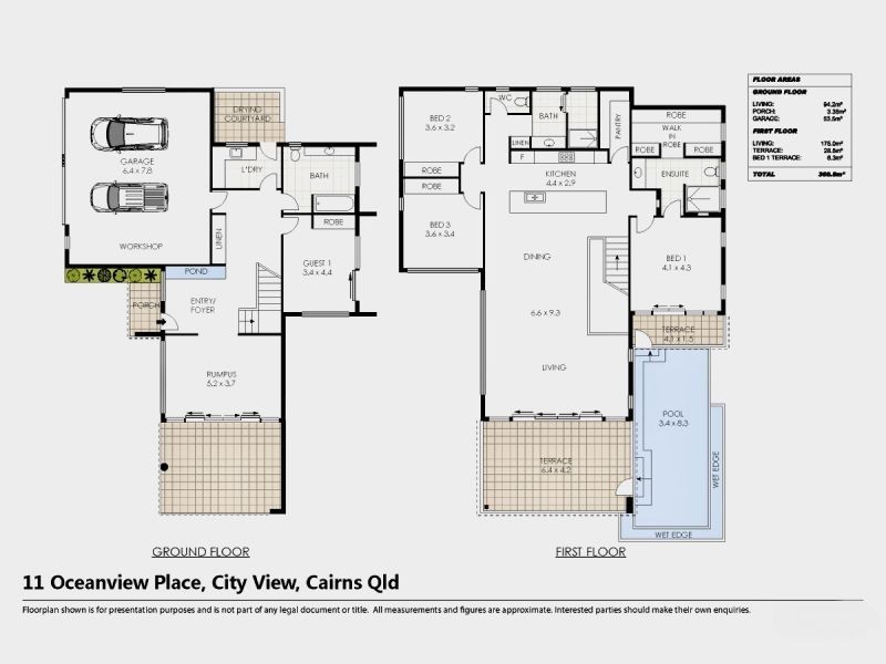 11 Oceanview Place, Mooroobool QLD 4870