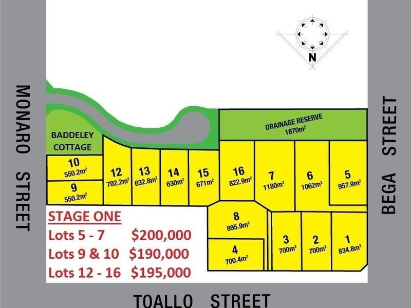 Lot 5 Bega Street, Pambula NSW 2549