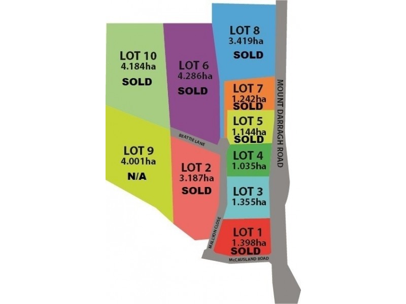 Lot 3 Mallyon Close, Lochiel NSW 2549