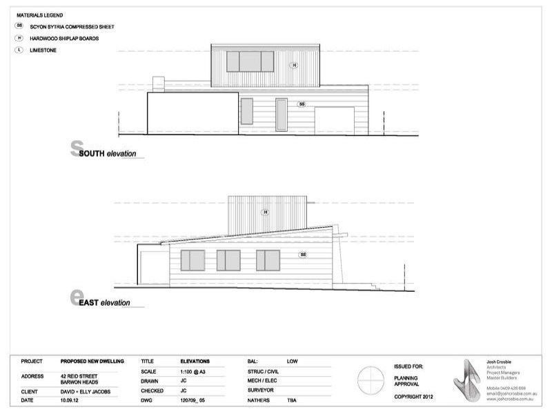 42 Reid Street, Barwon Heads VIC 3227