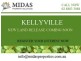 Kellyville NSW 2155