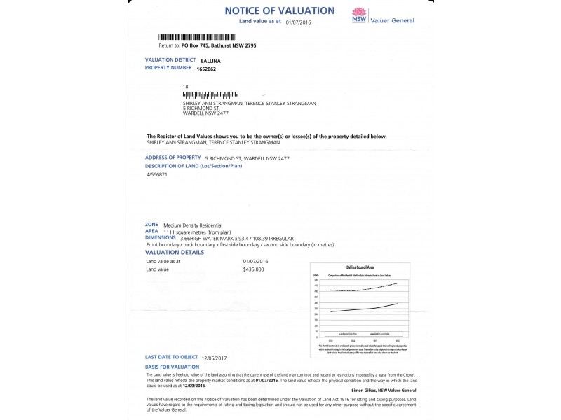 5 Richmond Street, Wardell NSW 2477