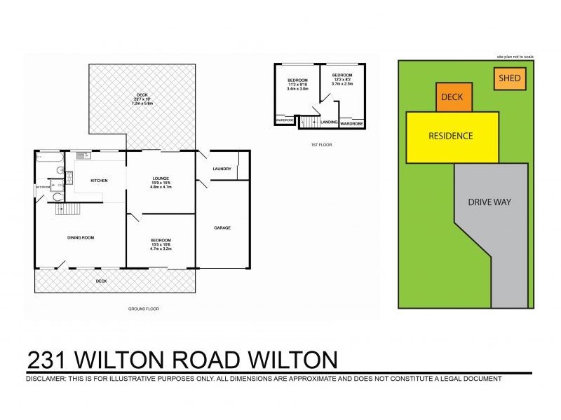 231 Wilton Road, Wilton NSW 2571