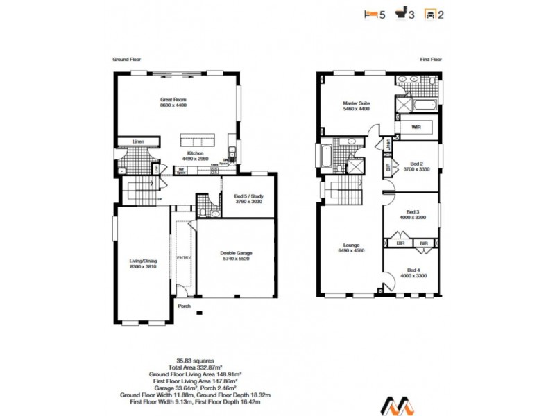 27 Chisolm Street, Wilton NSW 2571