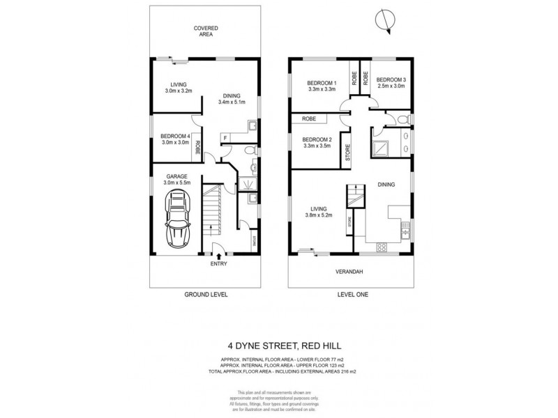4 Dyne Street, Red Hill QLD 4059