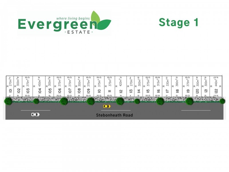 Andrews Farm SA 5114