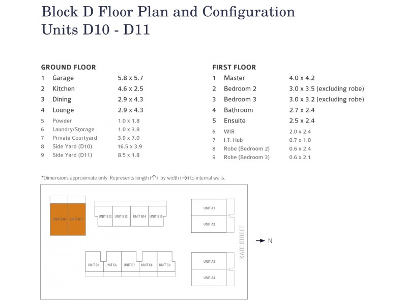 20 Kate Street, Carina QLD 4152