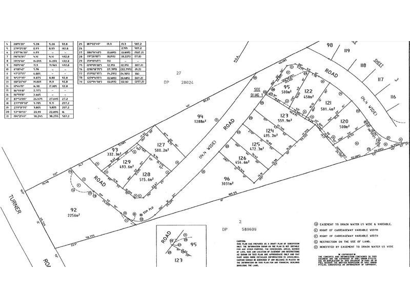 Gregory Hills NSW 2557