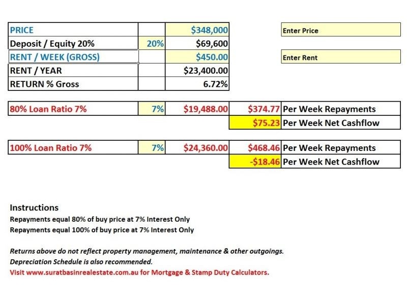 7/34 Glasson Street, Chinchilla QLD 4413