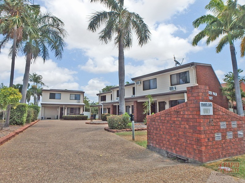 Kirwan QLD 4817