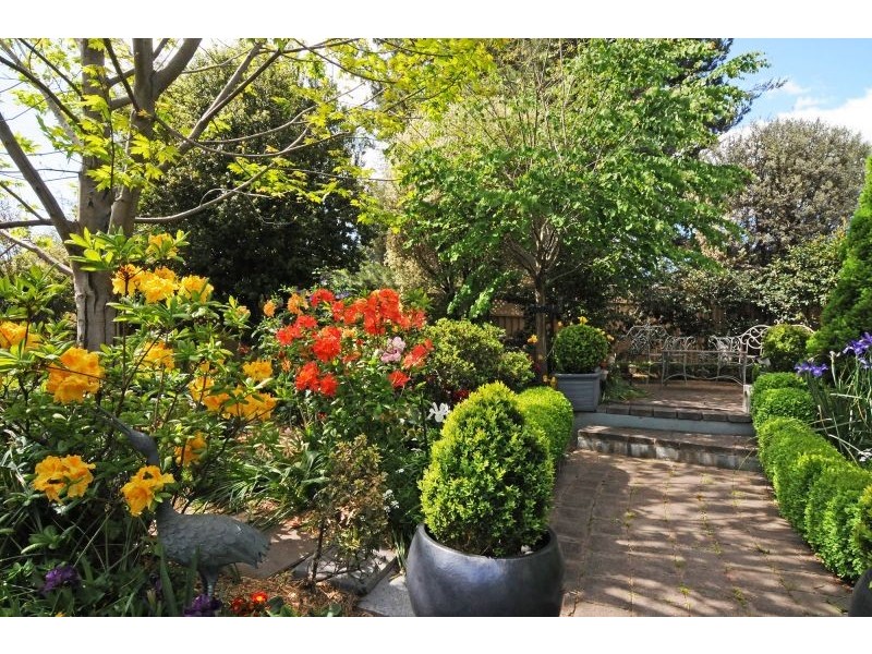 Orange NSW 2800