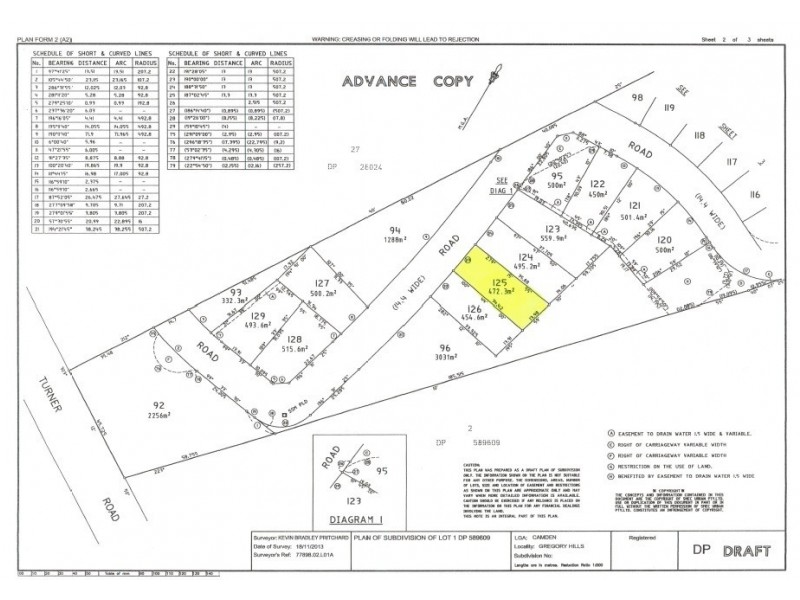 Lot 125 Turner Road, Gregory Hills NSW 2557