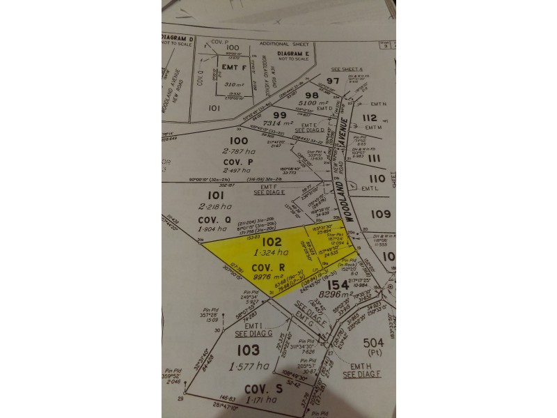 Lot 102 Woodland Avenue, Mount Nathan QLD 4211