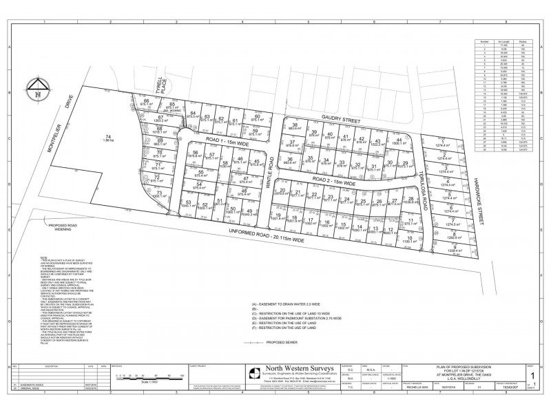 Lot 48 Wintle Road, The Oaks NSW 2570