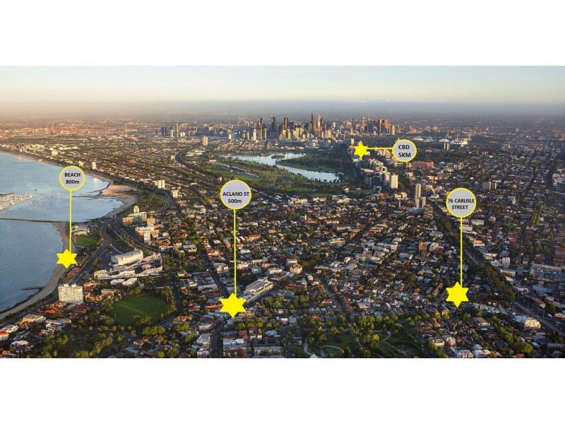 1/76 Carlisle Street, St Kilda VIC 3182