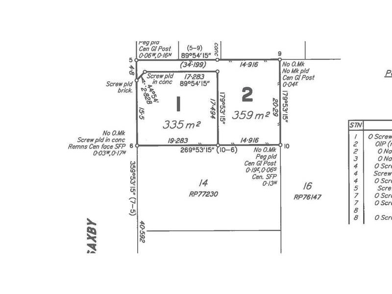 7 Saxby Street, Zillmere QLD 4034