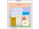 168/225 Logan Street, Eagleby QLD 4207