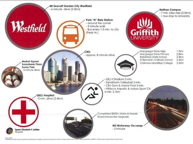 101/16 Le Grand Street, Macgregor QLD 4109