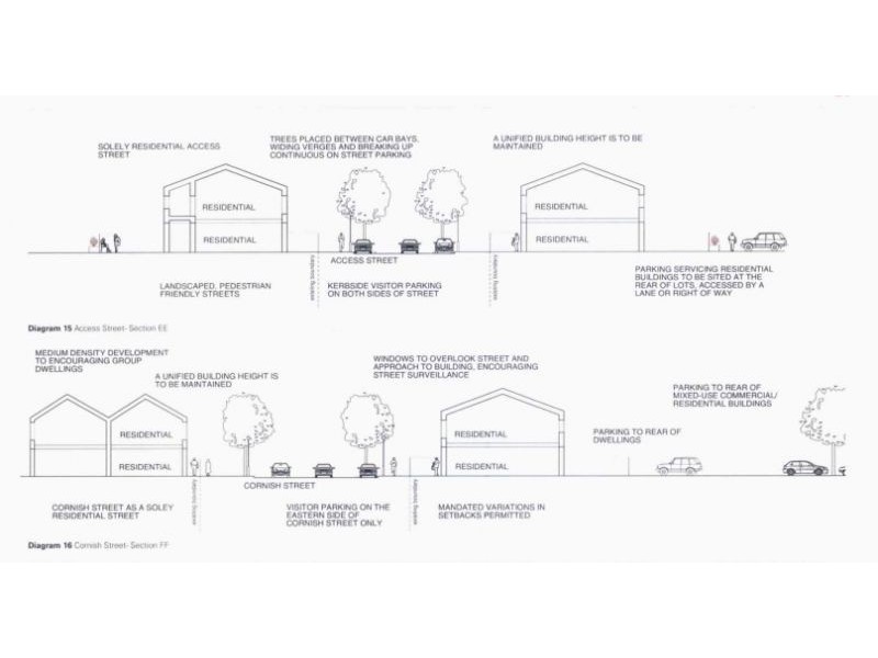 27 Fifth Road, Armadale WA 6112