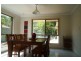 24 Kincaid Drive, Highland Park QLD 4211