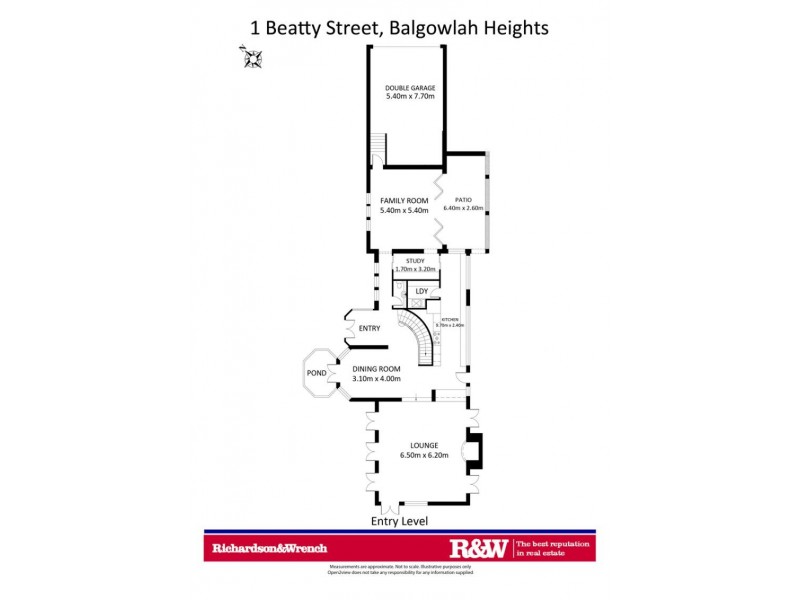 1 Beatty St, Balgowlah Heights NSW 2093