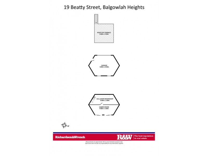 19 Beatty Street, Balgowlah Heights NSW 2093