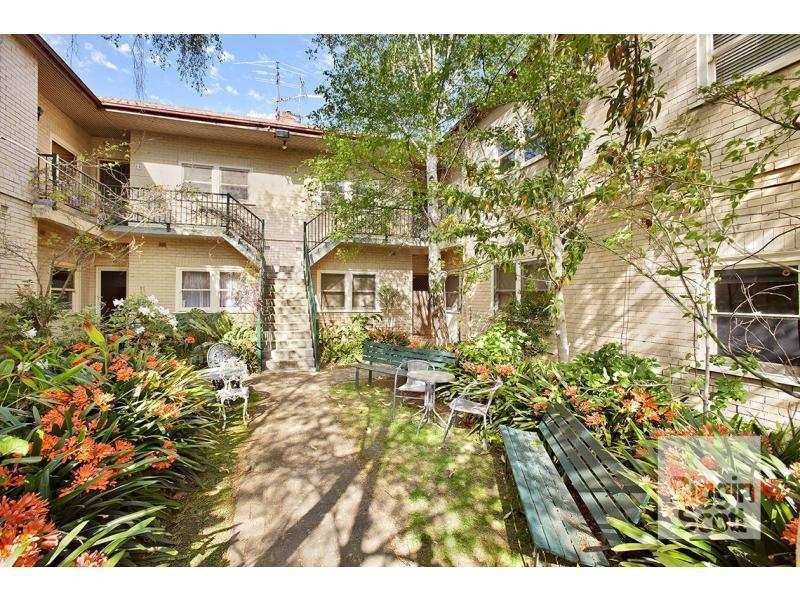 55 Bendigo Street, Richmond VIC 3121