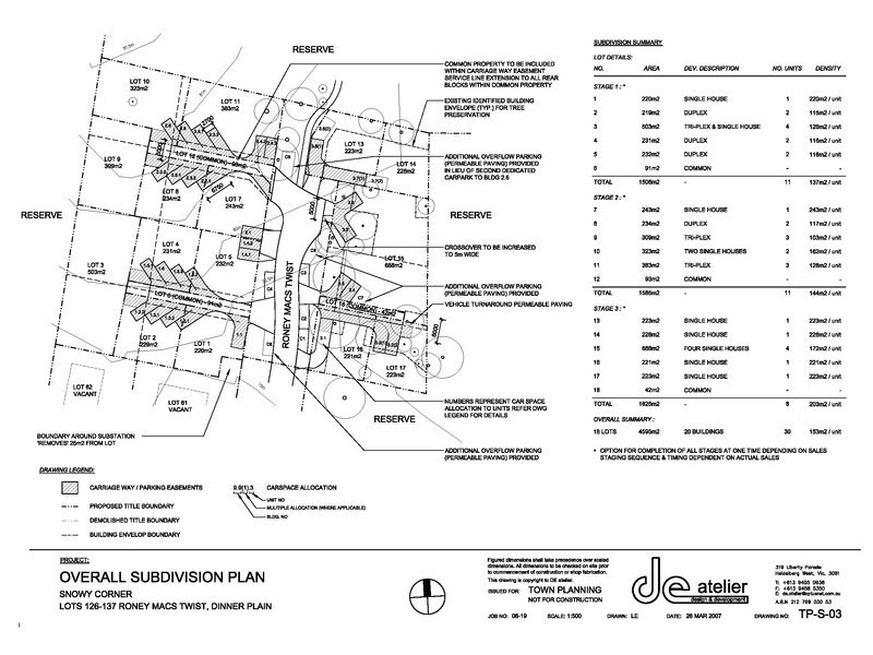 Lot 1 Roney Macs Twist, Dinner Plain VIC 3898