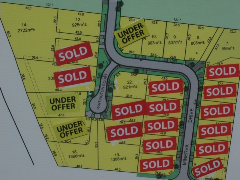 Lot 18  Minerva Drive, Perth TAS 7300