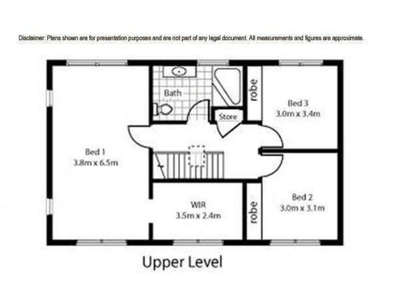 8 Wiggins Place, Concord NSW 2137