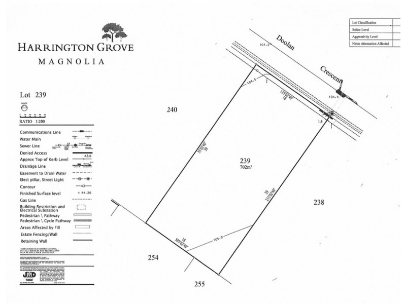 27 Doolan Crescent, Harrington Park NSW 2567