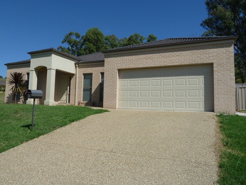 Wodonga VIC 3690