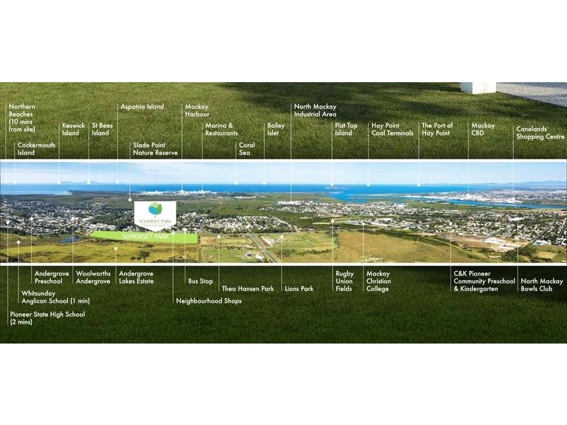 Lot (Lot 53), 10 Glendale st, Andergrove QLD 4740