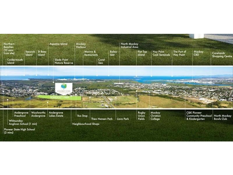 Lots 23 – 57 Somerset Drive, Mackay QLD 4740