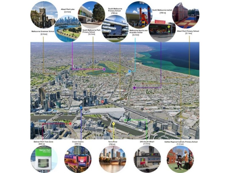 283/83 Whiteman Street, Southbank VIC 3006