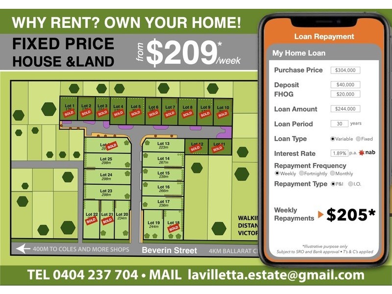 126 Beverin Street, Sebastopol VIC 3356