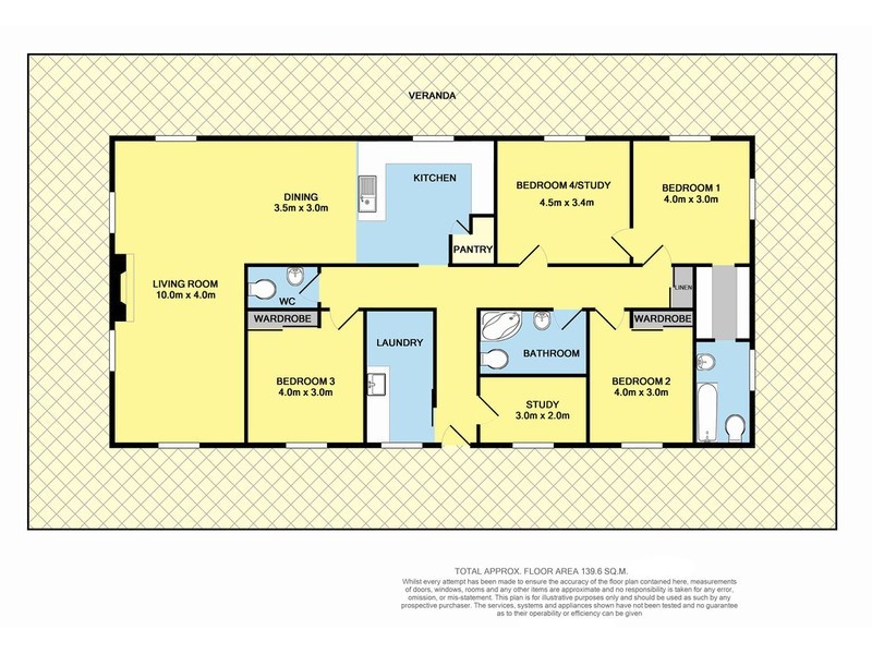 1020 Winchelsea-Deans Marsh Road, Bambra VIC 3241