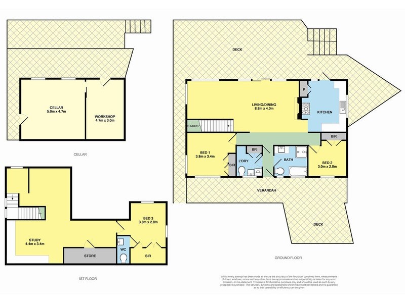 35 Richardson Boulevard, Lorne VIC 3232