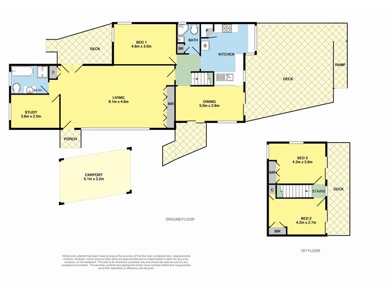 4 Haven Court, Torquay VIC 3228