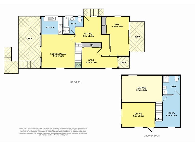 16 Eastview Terrace, Jan Juc VIC 3228