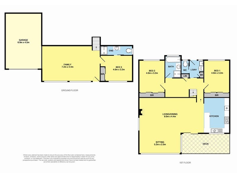 15 Lialeeta Road, Fairhaven VIC 3231