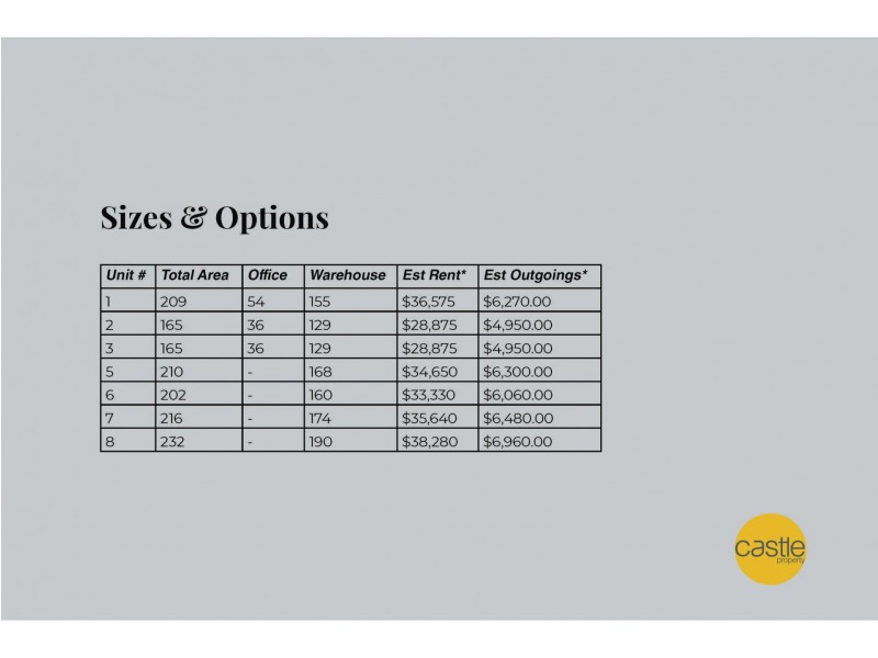31 Yilen Cl, Beresfield NSW 2322